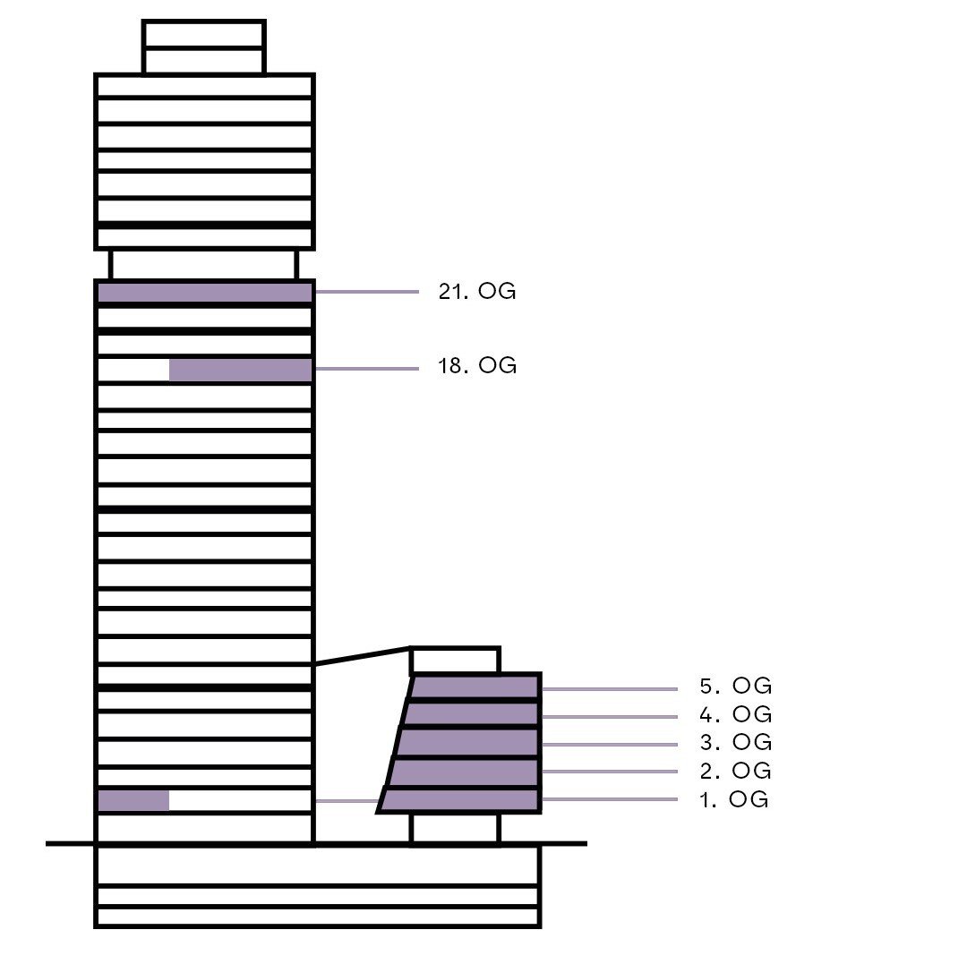 Stackingplan