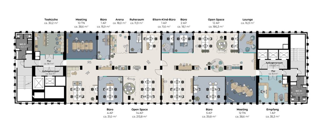 Musterplanung Kombi